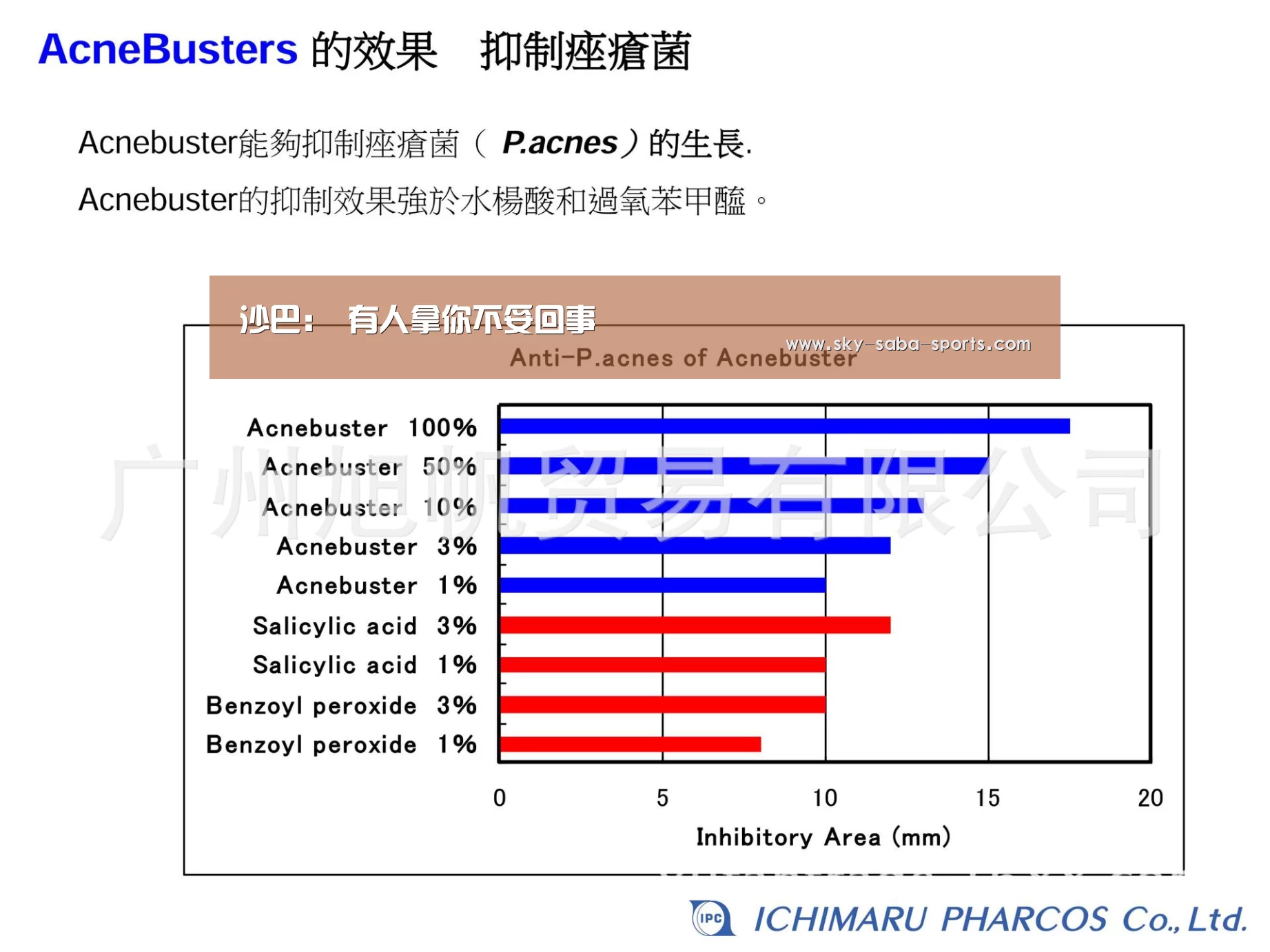 沙巴:
有人拿你不妥回事 (图1) 沙巴官网